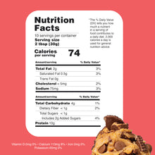 Load image into Gallery viewer, 2 Pack-Peanut Butter Chunk Protein Cookie Dough - Twisted Dough