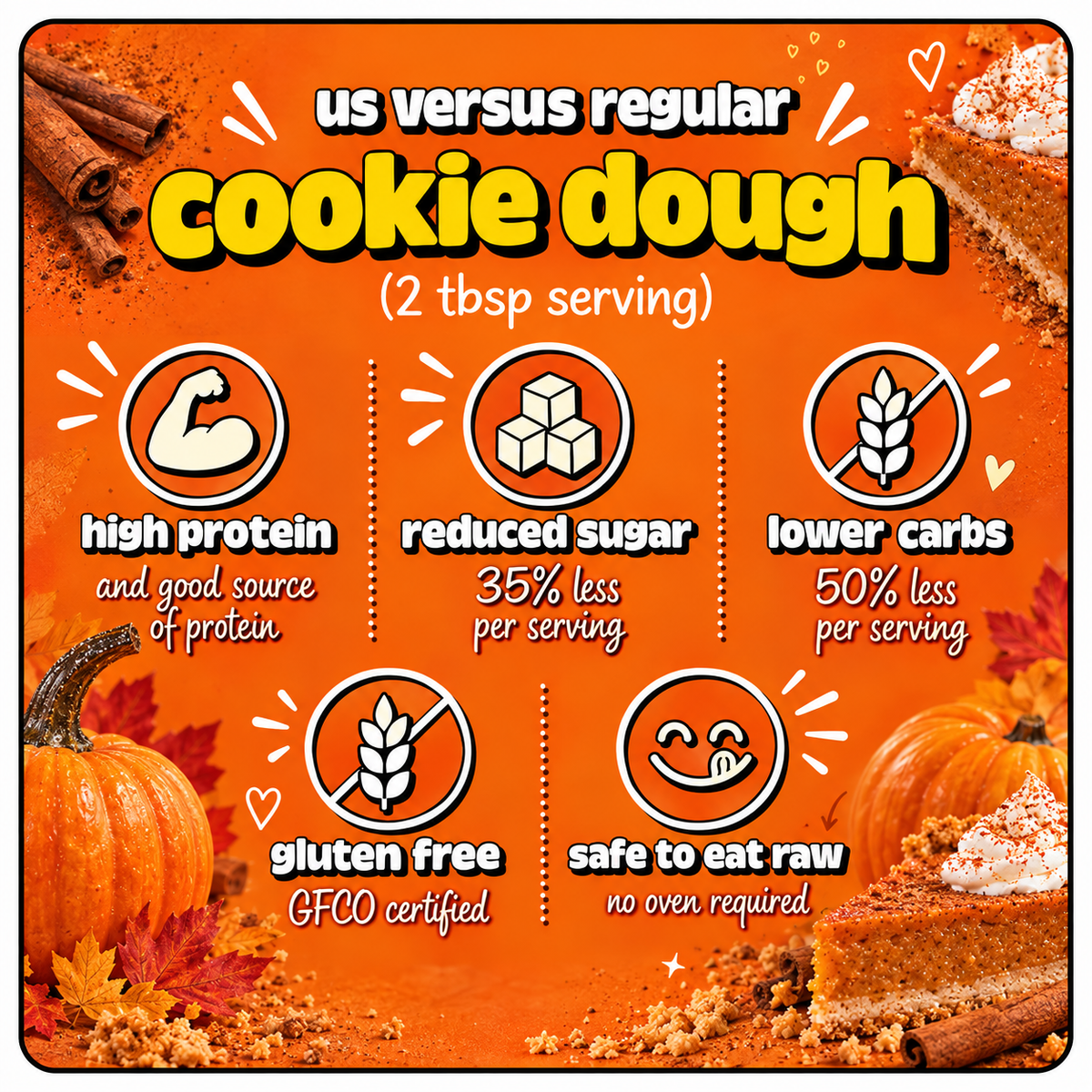 Pumpkin Pie