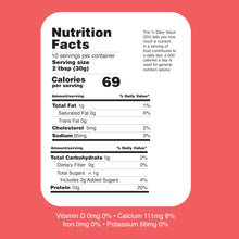 Load image into Gallery viewer, Golden Graham (Seasonal) - Twisted Dough