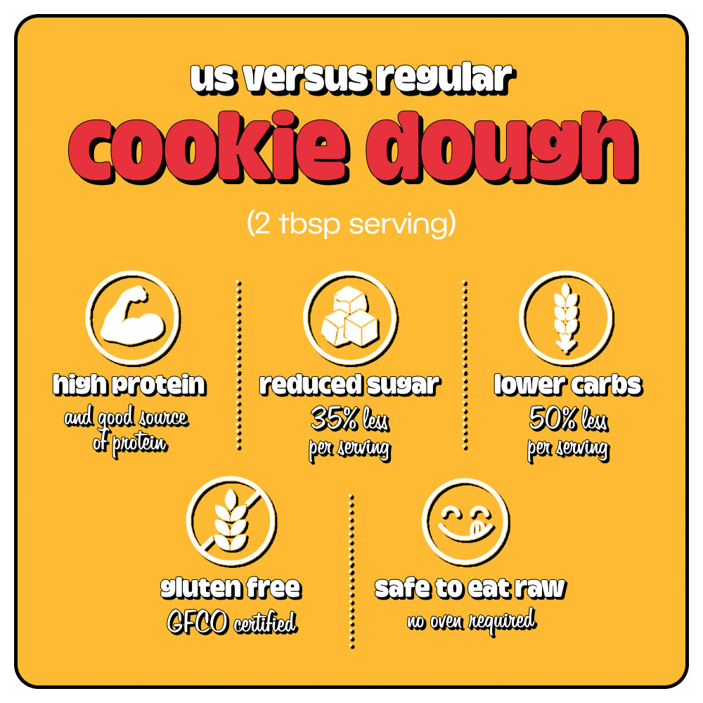 Double ChocoChip