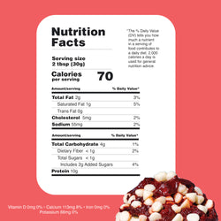 Red Velvet Protein Batter - Twisted Dough