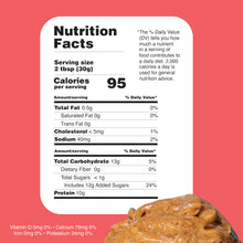 Load image into Gallery viewer, Snickerdoodle Protein Cookie Dough